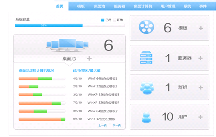 企業(yè)公司企業(yè)云桌面虛擬化解決方案